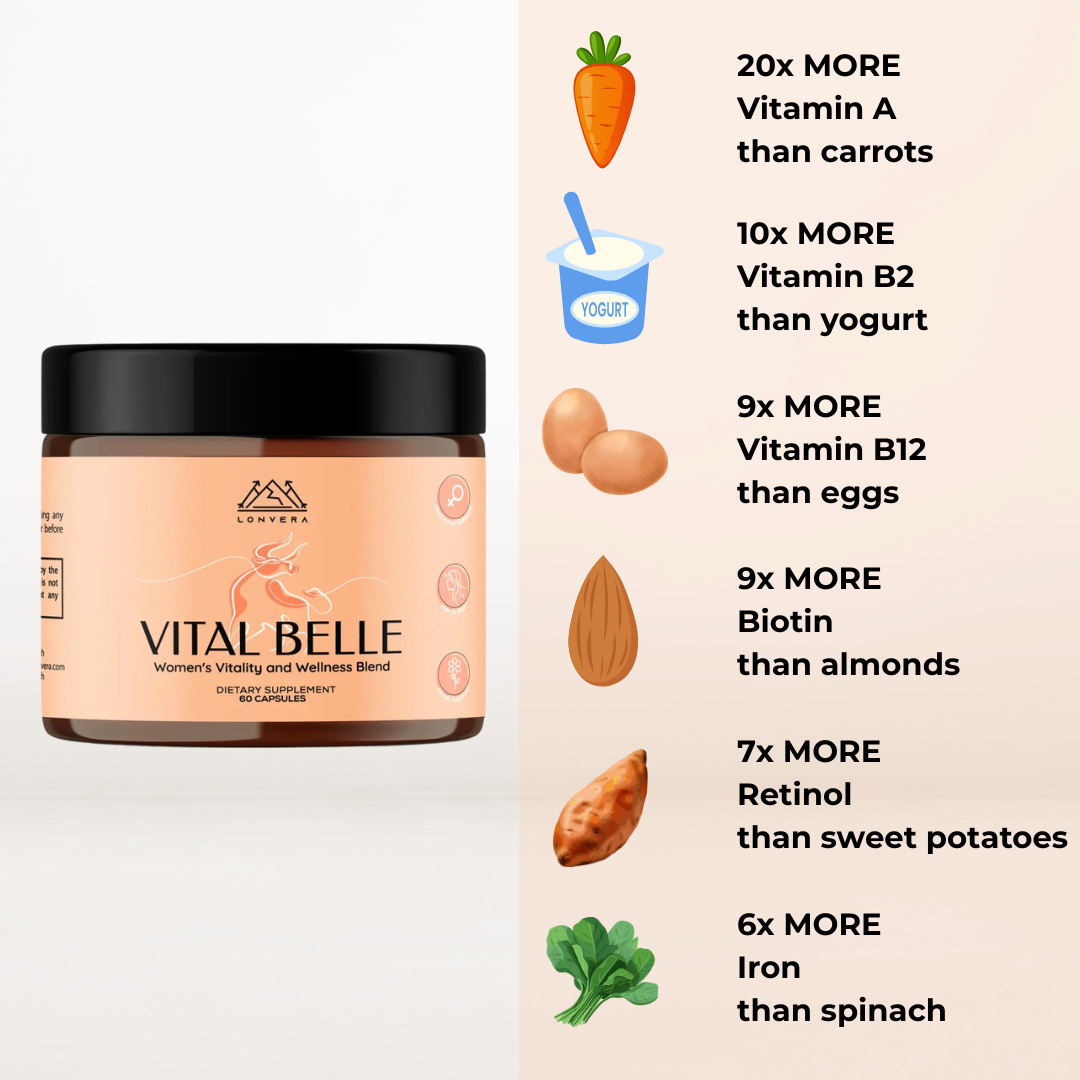 Lonvera Vital Belle Capsules